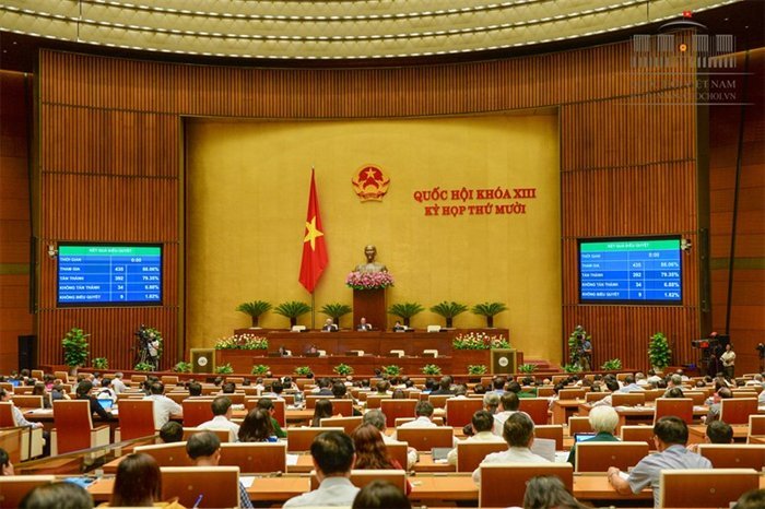 Quốc hội thông qua Nghị quyết về dự toán NSNN năm 2016
