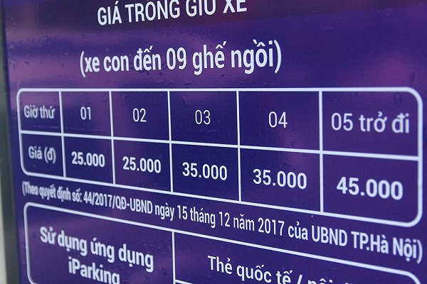 Hà Nội: Nhiều người ngại đi ô tô vì phí gửi xe