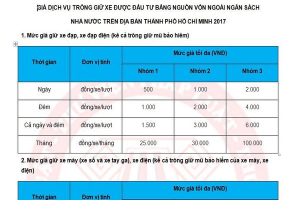 Giá giữ xe: quy định một đằng, thực tế một nẻo