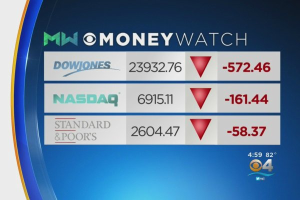 Dow Jones giảm điểm mạnh vì căng thăng thương mại Mỹ - Trung leo thang