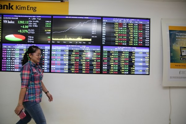 Hàng loạt cổ phiếu giảm sàn, VN-Index mất 48 điểm
