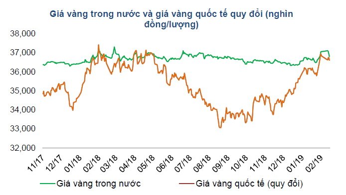 Sóng vàng thần tài liệu có tiếp tục?