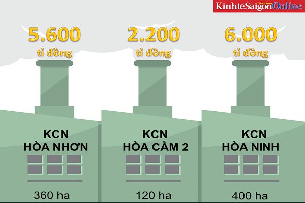 Đà Nẵng gọi nhà đầu tư cho 3 khu công nghiệp gần 14.000 tỉ đồng