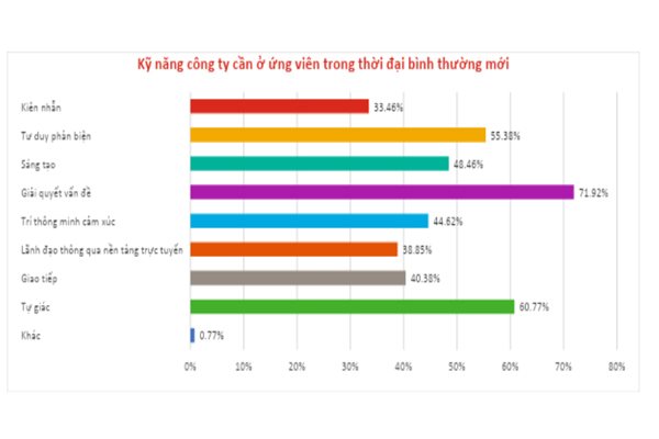 Hàng loạt nhân sự ngành truyền thông mất việc