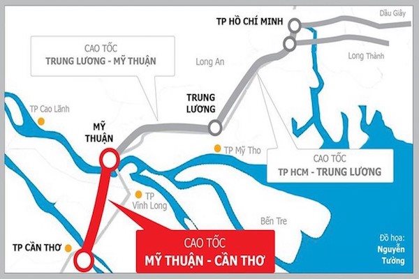 Cao tốc Mỹ Thuận - Cần Thơ lỗi hẹn khởi công năm 2020