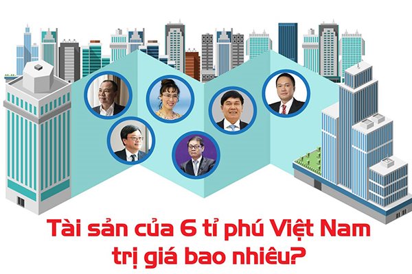 Tài sản của 6 tỉ phú Việt Nam trị giá bao nhiêu?