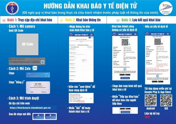 Gần 9.700 đơn vị tại TPHCM đã triển khai khai báo y tế điện tử