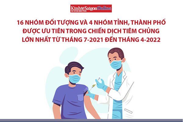 Chiến dịch tiêm chủng trên toàn quốc từ tháng 7-2021 đến tháng 4-2022