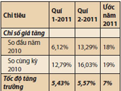 Quay về cơ chế thỏa thuận