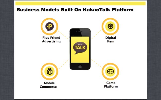 KakaoTalk và bài toán kinh doanh cho các ứng dụng giao tiếp tiện ích