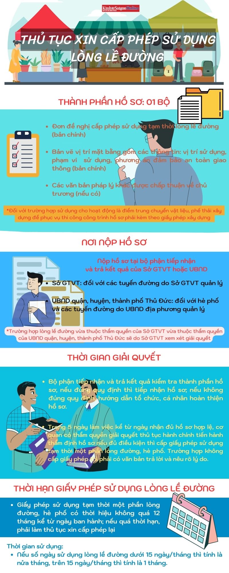 Thu phí vía he. Ảnh: MH